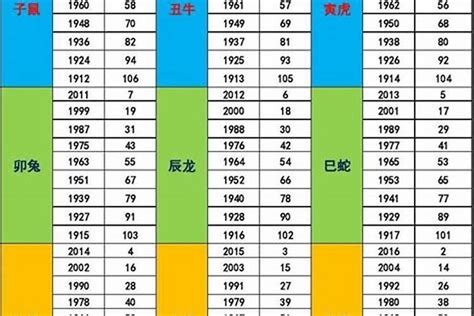 1991五行|1991年五行属什么1991年五行对照表